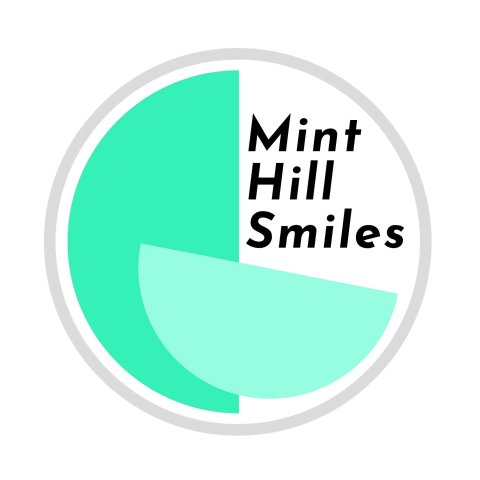 Mint Hill Smiles